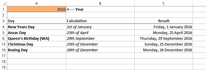 Notable dates that fall on fixed days