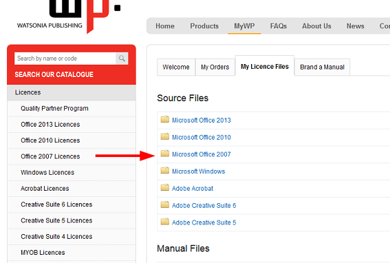 Licences in MyWP