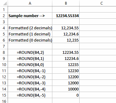 Negative rounded numbers in Excel