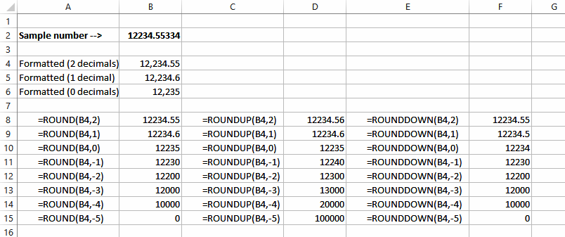 Numbers rounded up and down in Excel